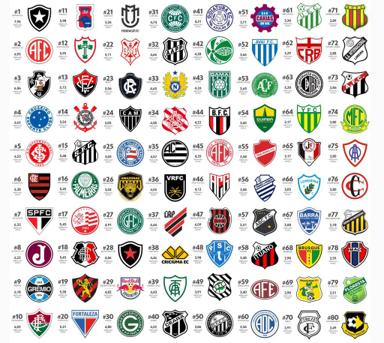 Botafogo supera rivais e tem escudo eleito o mais bonito do Brasil