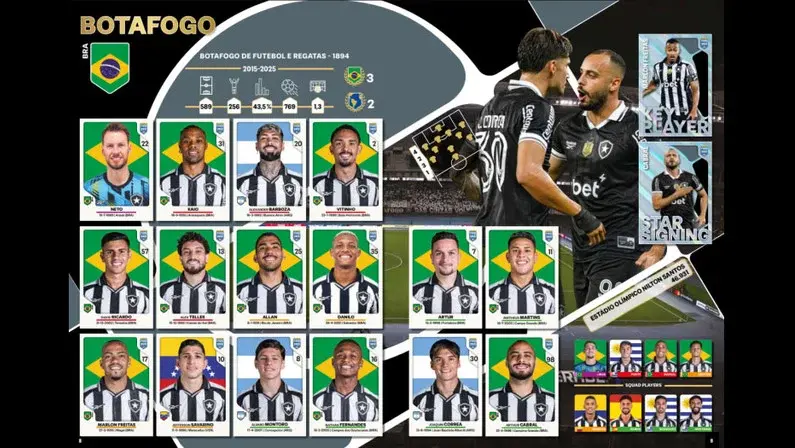 Botafogo é escolhido pela Panini para representar Brasil no álbum Fifa 365