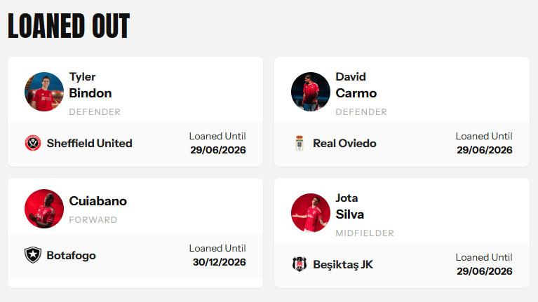 Nottingham Forest retifica e mantém Cuiabano no elenco principal
