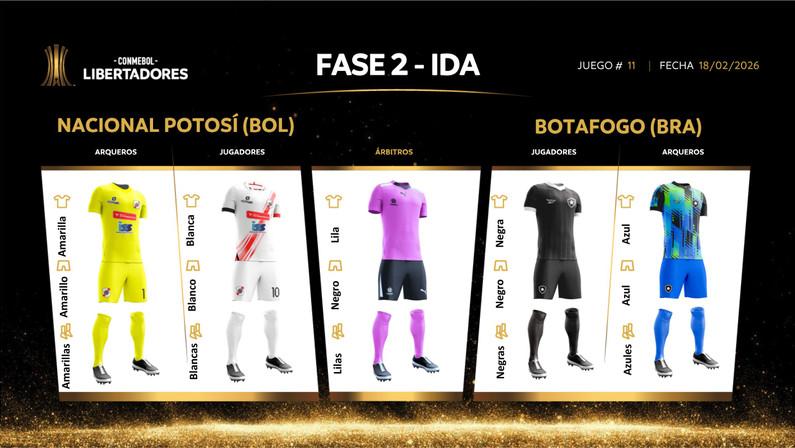Libertadores: Conmebol define uniformes de Botafogo e Nacional Potosí