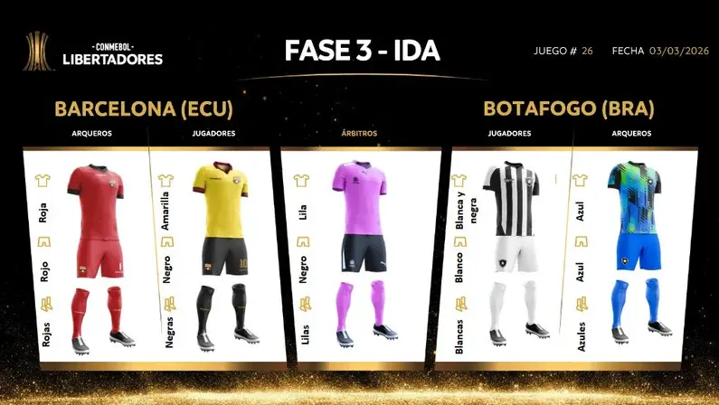 Conmebol define uniformes para Botafogo x Barcelona-EQU na Libertadores