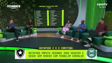 Denilson critica falha de Villalba em lance crucial do empate do Botafogo Denilson critica falha de Villalba em lance crucial do empate do Botafogo