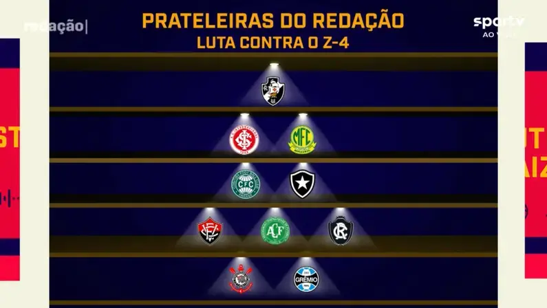 Comentarista aponta Botafogo entre os piores desempenhos do Brasileirão