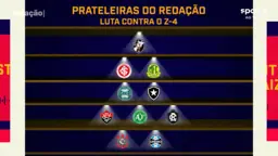 Comentarista aponta Botafogo entre os piores desempenhos do Brasileirão