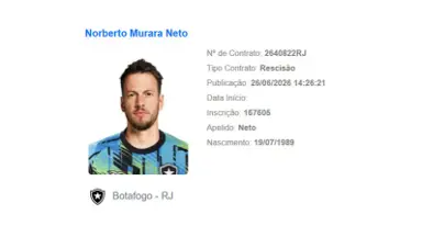 Caso Neto chega a um desfecho no Botafogo Caso Neto chega a um desfecho no Botafogo